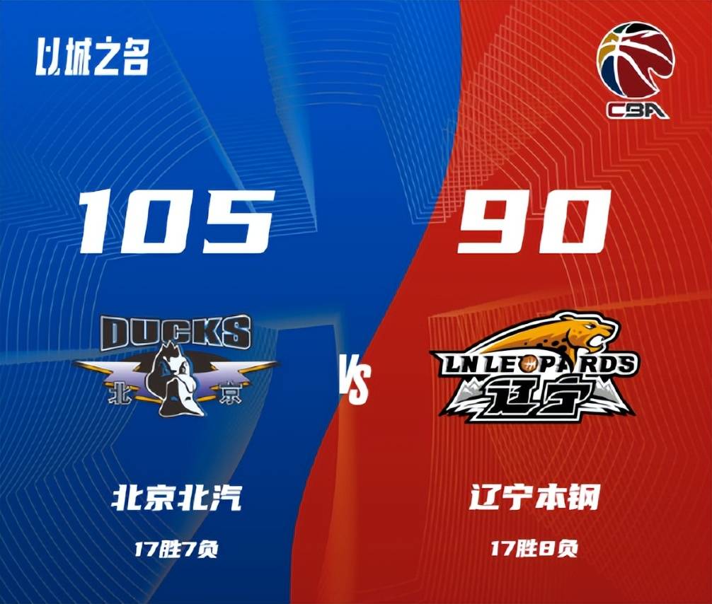 包含转折点山东泰山再遭质疑,CBA常规赛窗口期攻防权衡,质疑声仍在,团队化学反应显著的词条 包含转折点山东泰山再遭质疑,CBA常规赛窗口期攻防权衡,质疑声仍在,团队化学反应显著的词条