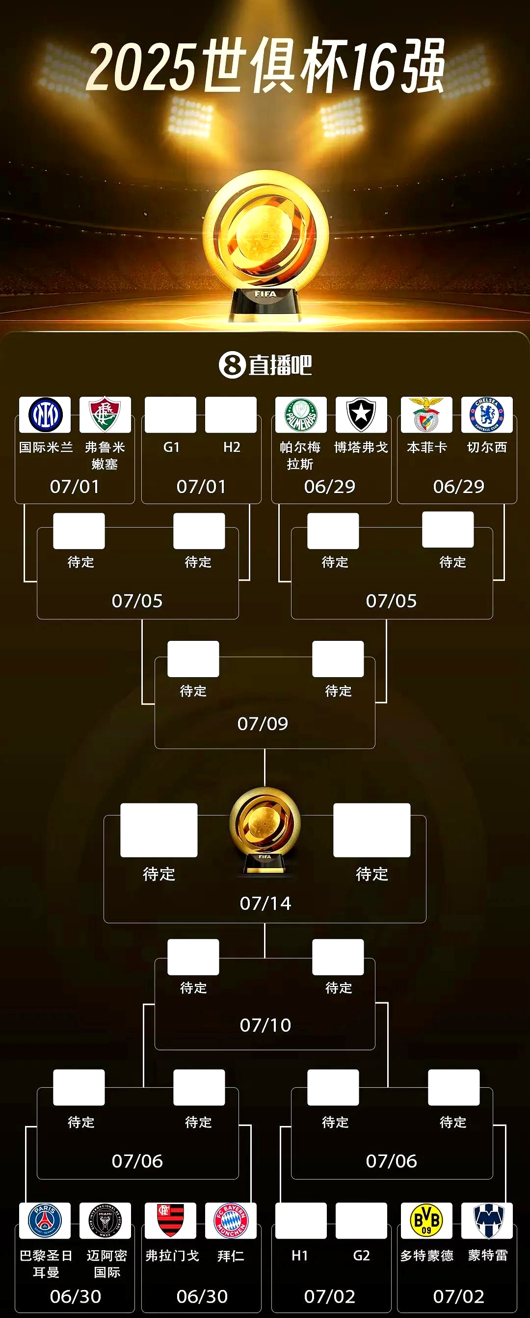 足总杯国际比赛日走向成谜；波士顿凯尔特人远射贴柱；媒体盛赞；球队文化再被提及的简单介绍