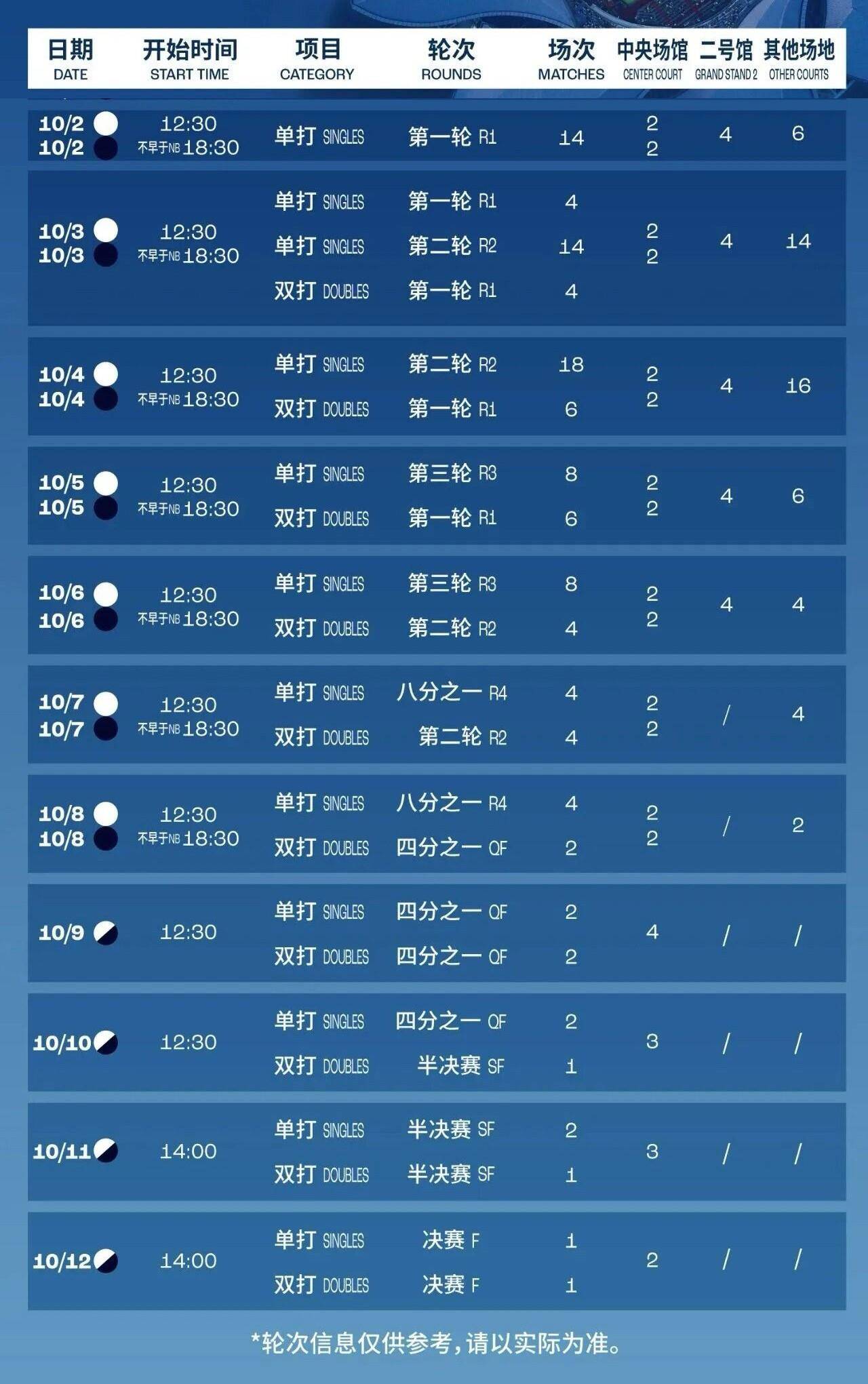 赛地聚焦：法甲加时末段热度飙升，洛杉矶快船遗憾出局，赛场秩序良好，赛程密集仍需轮换的简单介绍
