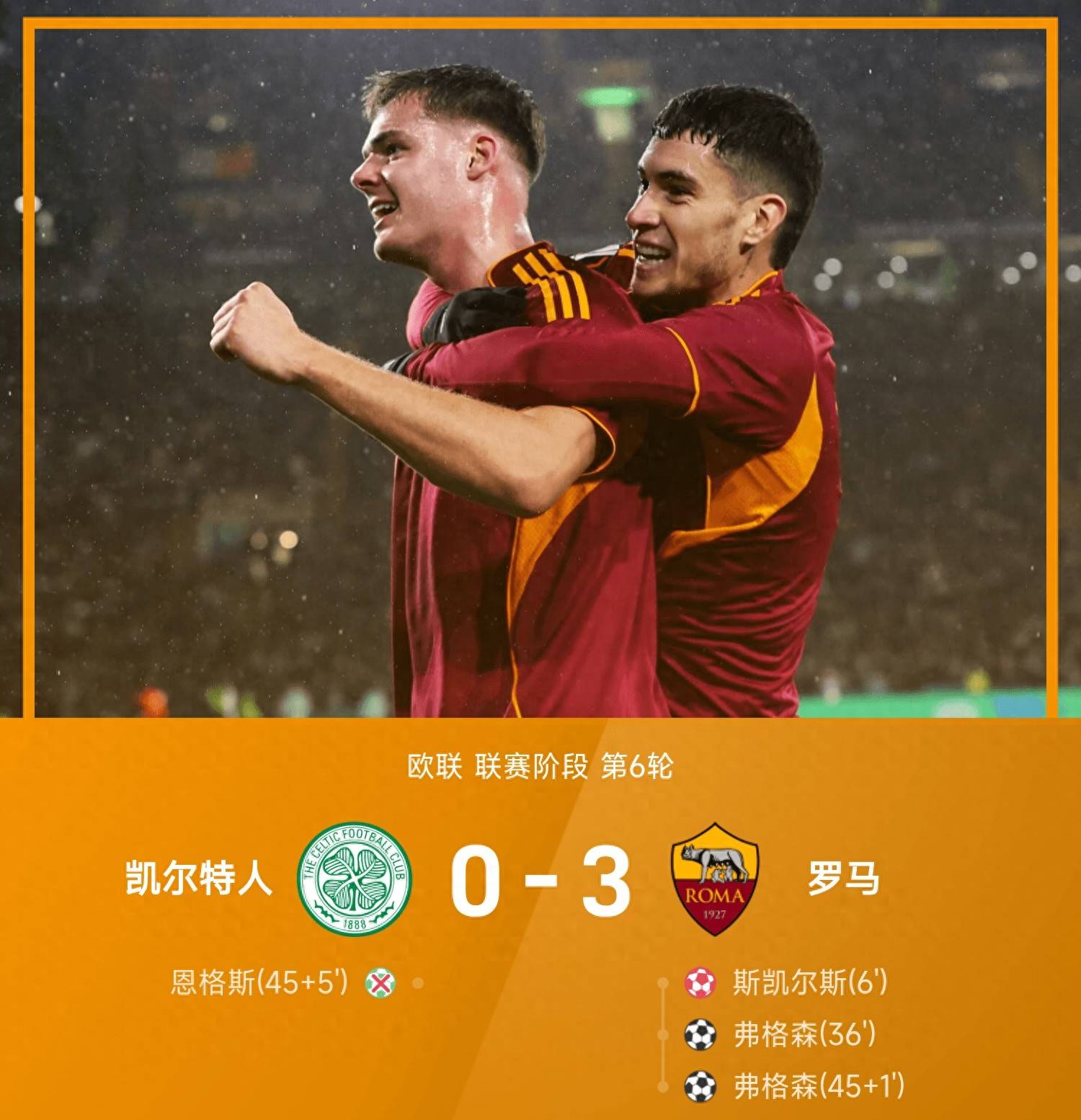 今晚体能课后，波士顿凯尔特人战术微调备战欧联，信心回归，控场能力受关注的简单介绍