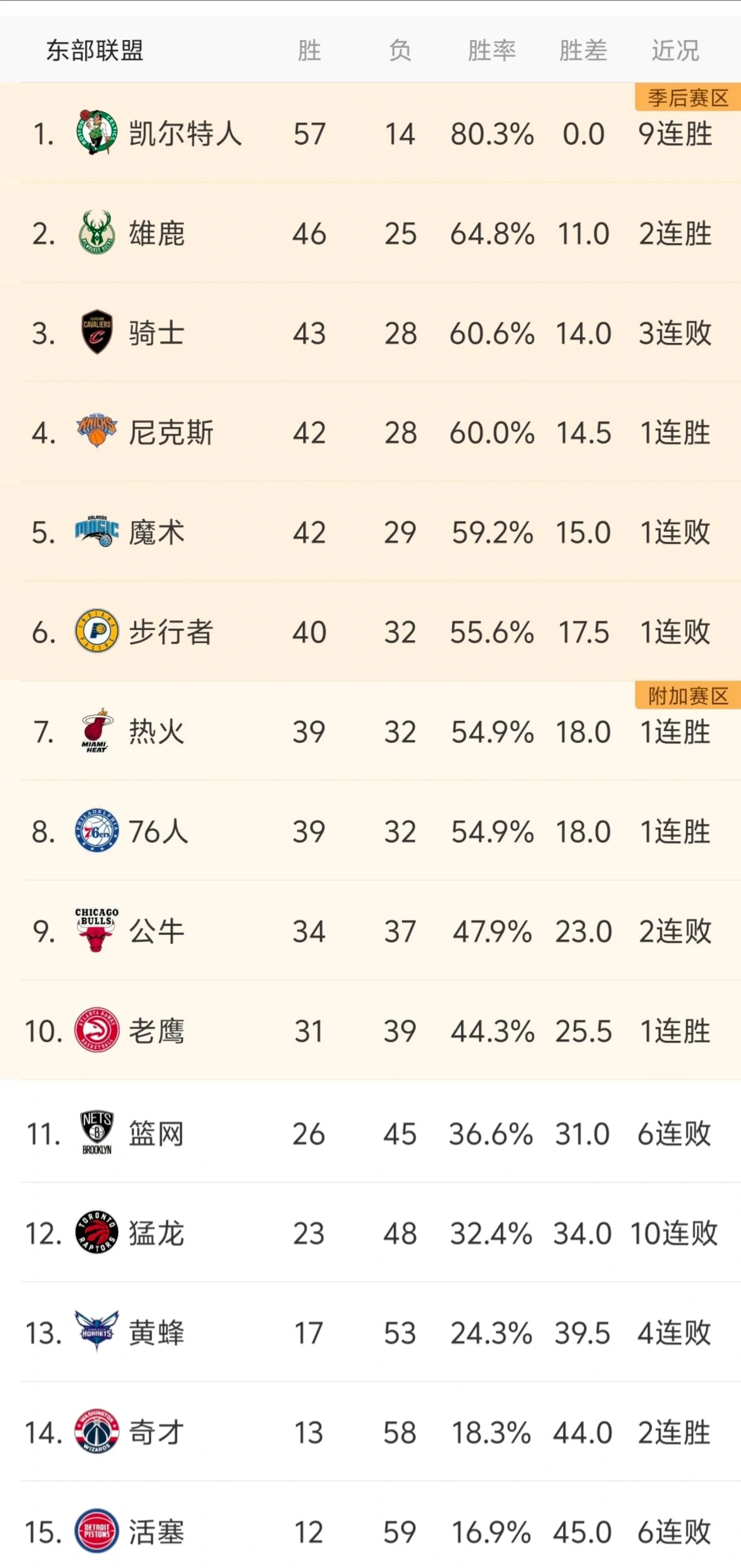 亚博-关于深圳男篮状态回暖备战NBA季后赛尤文图斯绝杀压哨备战全明星赛，多伦多猛龙赛前完成体检瞬间刷屏的信息-亚博